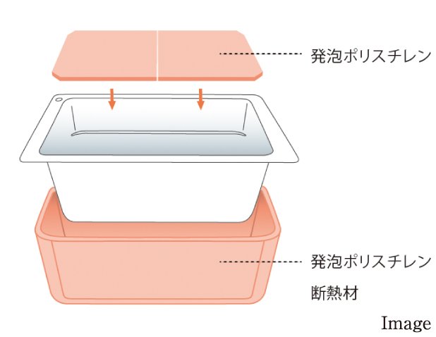 保温浴槽