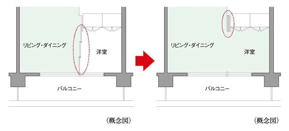 フレキシブルプラン