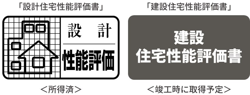 「住宅性能表示制度」適用マンション
