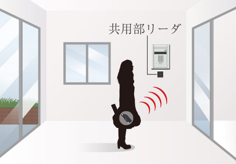 風除室~エントランスホール