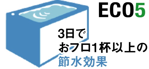 地球環境に配慮した、強力洗浄の超節水トイレ