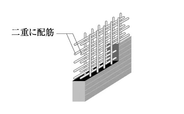 ダブル配筋