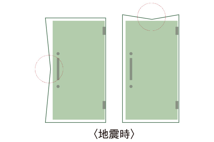 対震仕様玄関ドア
