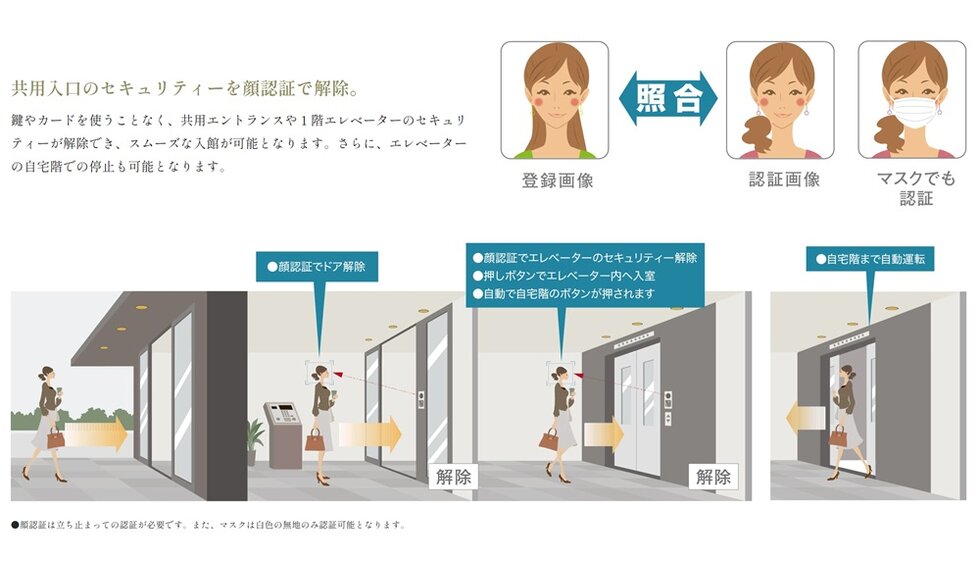 共用入口のセキュリティーを顔認証で解除。