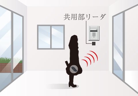 風除室~エントランスホール