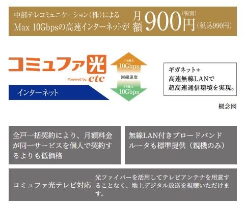 インターネット環境「コミュファ光」