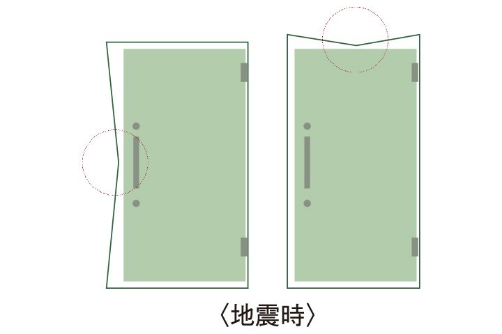 対震仕様玄関ドア