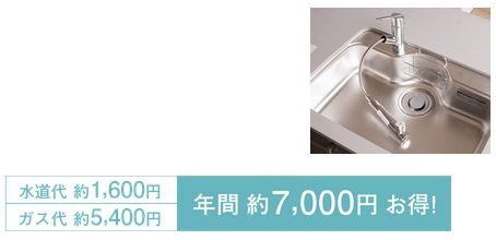 シングルレバー混合栓で省エネ効果は約24%