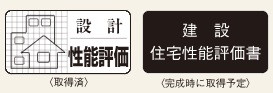 住宅性能評価書を取得