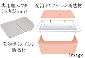 保温浴槽（専用組みフタ・フック付）