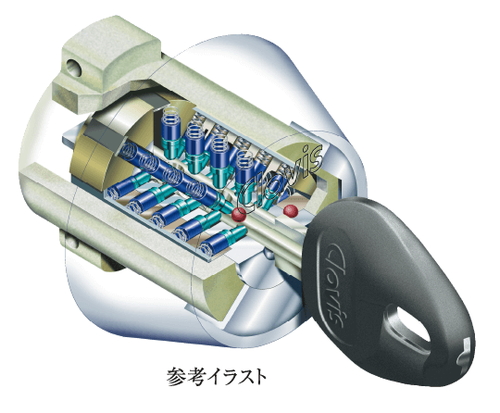 不正複製が困難なディンプルシリンダーキー