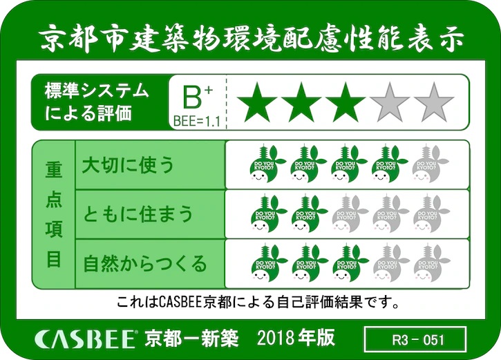 京都市建築物環境配慮性能表示