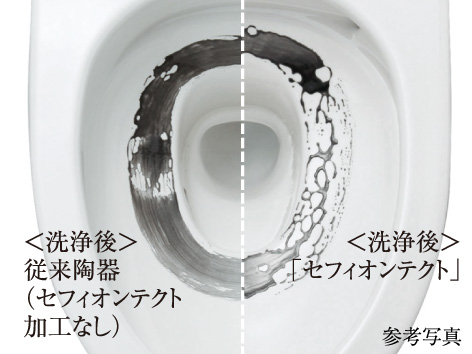 セフィオンテクト