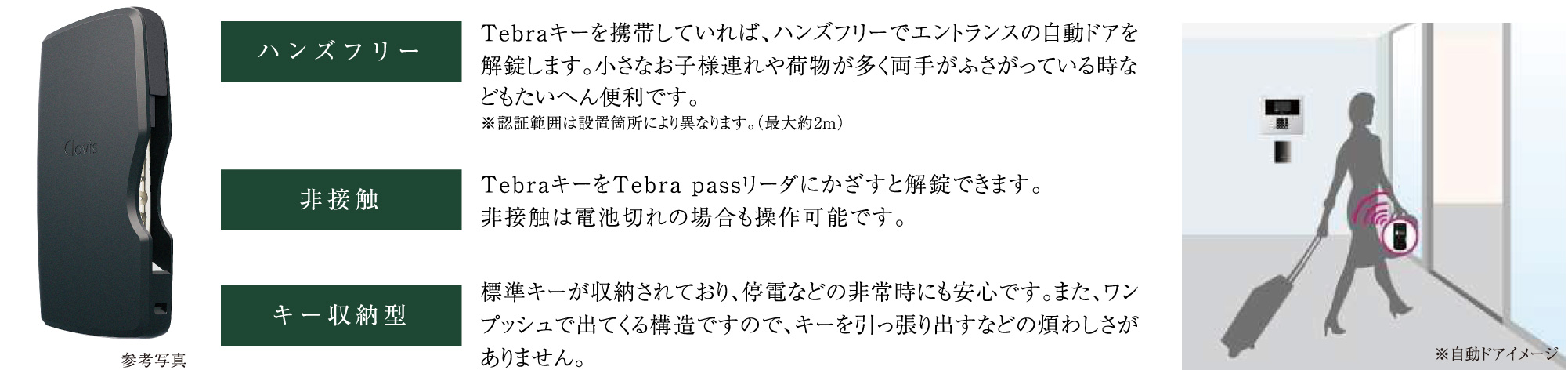 カバンやポケットに入れたままハンズフリーで解錠できる「Tebraキー」