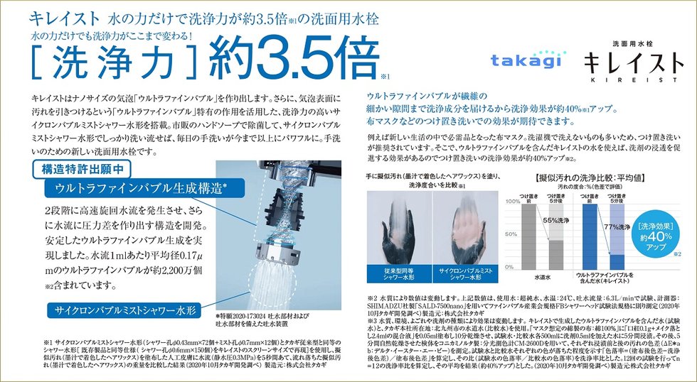 「キレイスト」水の力だけで洗浄力が約3.5倍※1の洗面用水栓