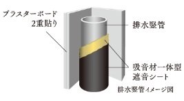 排水竪管