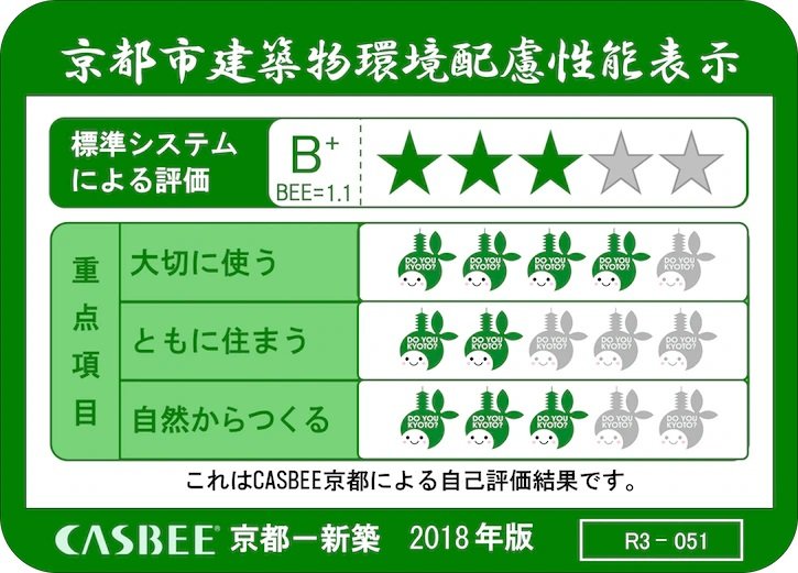 京都市建築物環境配慮性能表示