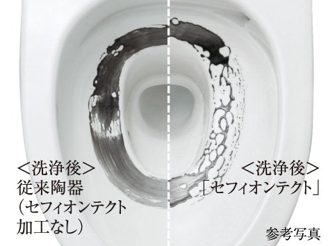 セフィオンテクト