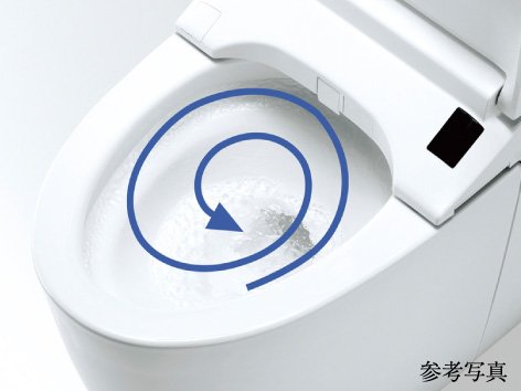 トルネード洗浄