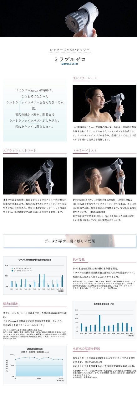 シャワーじゃないシャワー
ミラブルゼロ