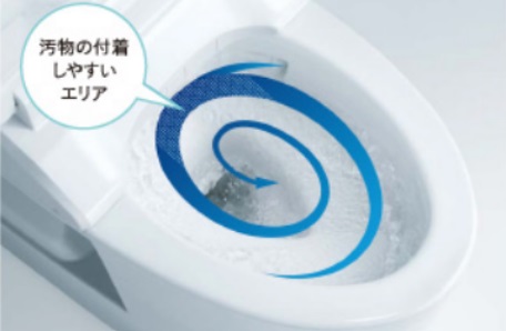 フチなし形状&トルネード洗浄