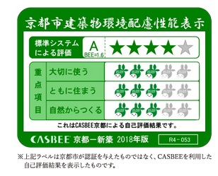 CASBEE建築環境総合性能