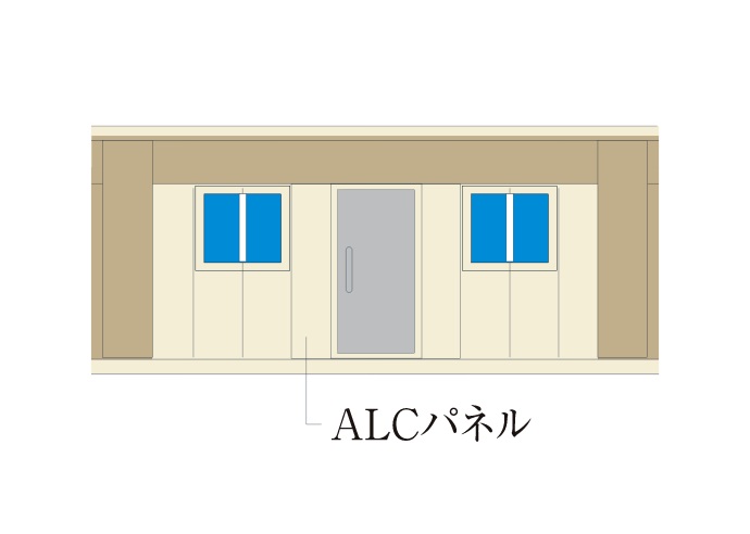 乾式壁（ALCパネル）工法