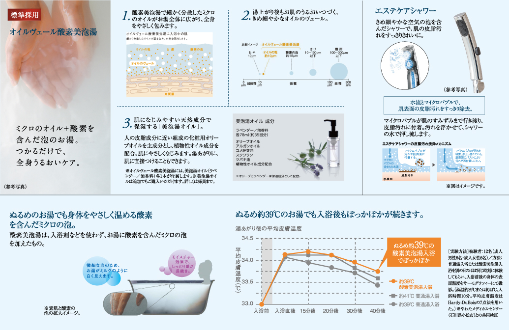 オイルヴェール酸素美泡湯