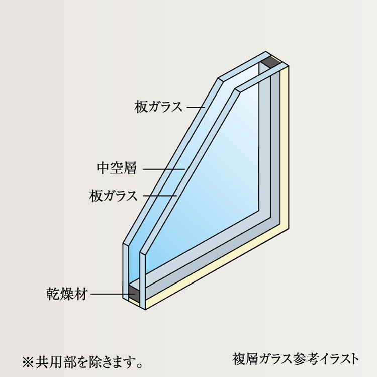 複層ガラス(ペアガラス)