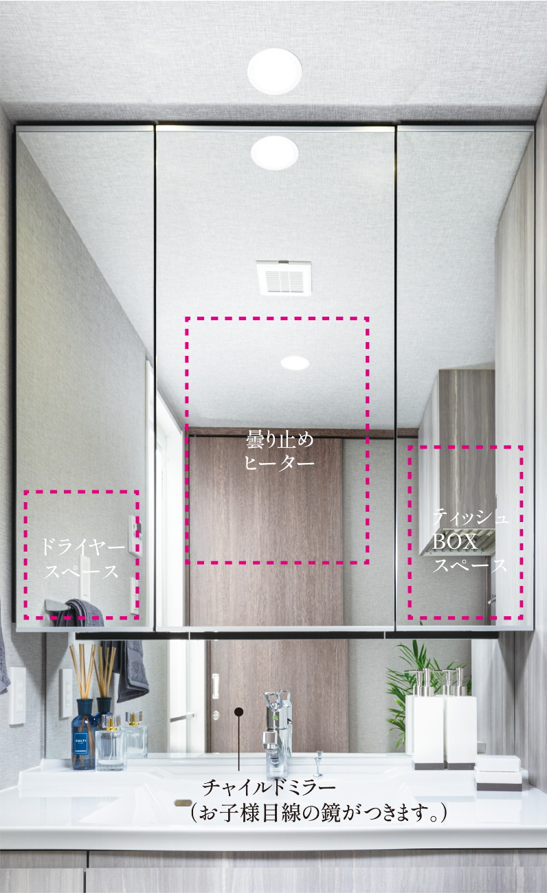 三面鏡と三面鏡下チャイルドミラー※