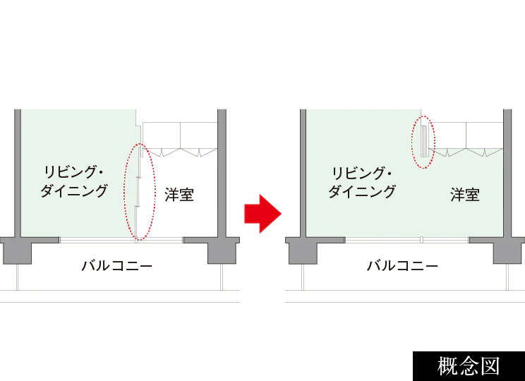 フレキシブルプラン