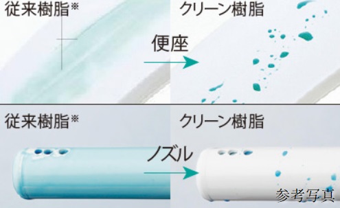防汚性の高い樹脂・「クリーン便座・クリーンノズル」