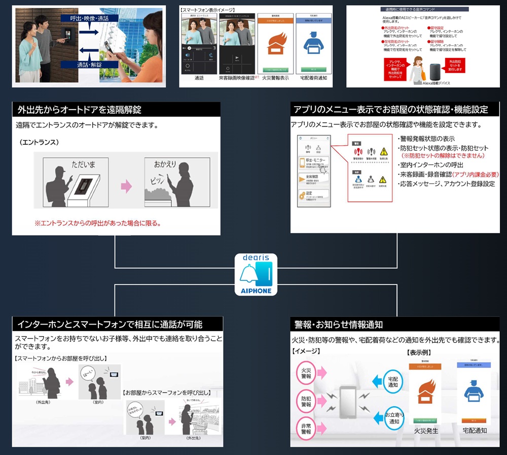 IoT（Internet of Things）で外にいても安心