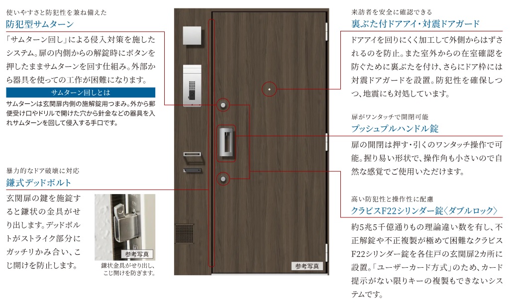 住まいの玄関扉もキメ細やかな配慮でしっかりガードしています。