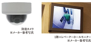 防犯カメラ<リース方式>