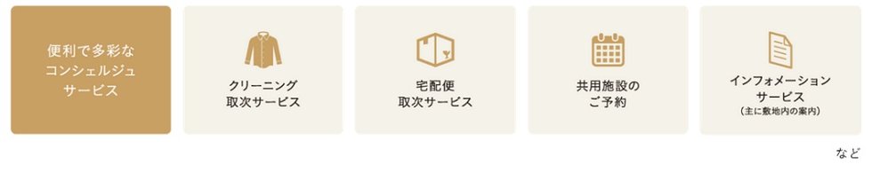 CONCIERGE
細やかに行き届いたサービスが、暮らしをサポート