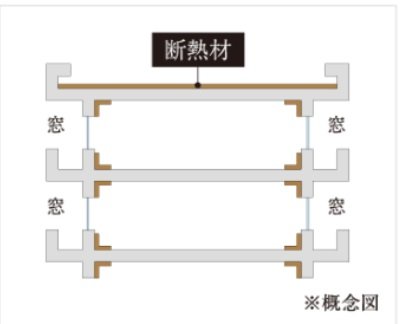 外壁断熱