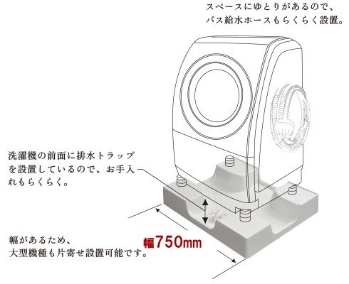 防水パン