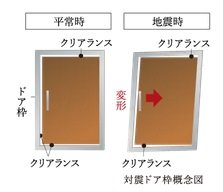 耐震玄関ドア枠
