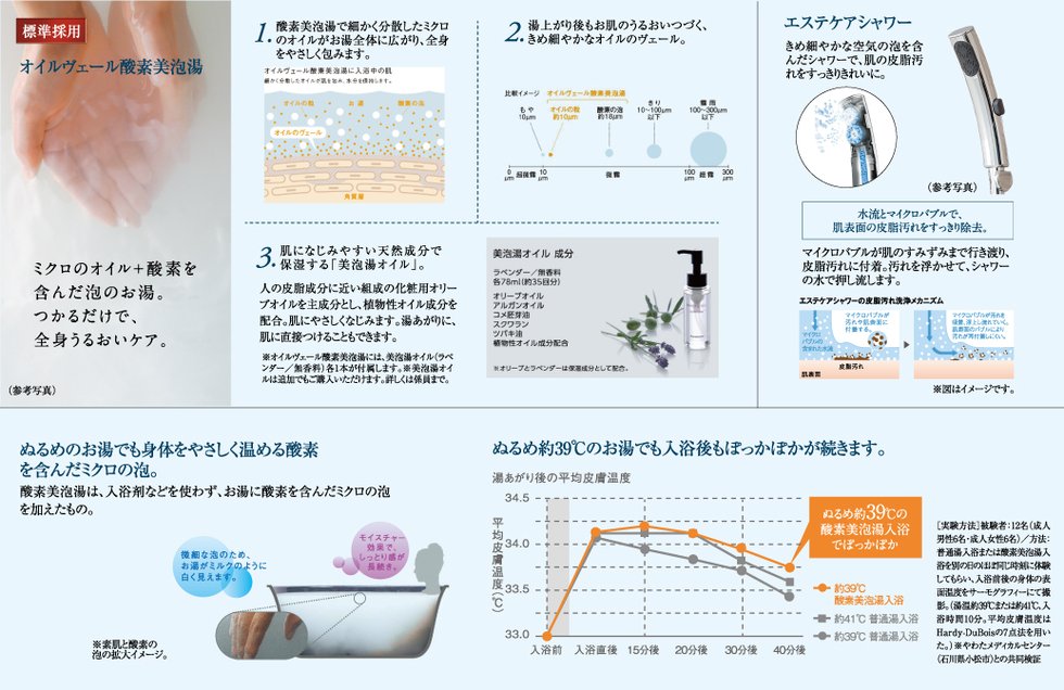 オイルヴェール酸素美泡湯
