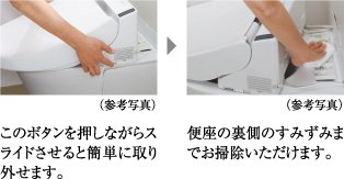 ウォシュレット本体ワンタッチ着脱