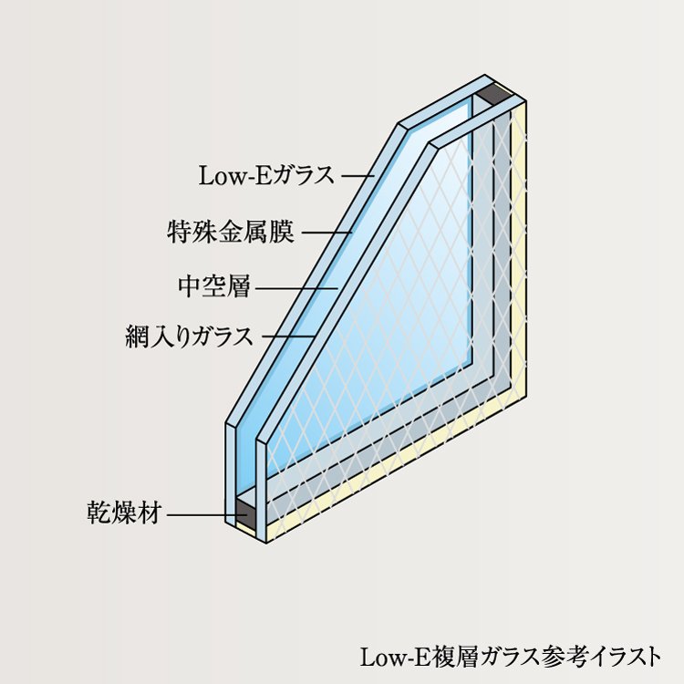 Low-E複層ガラス（ペアガラス）