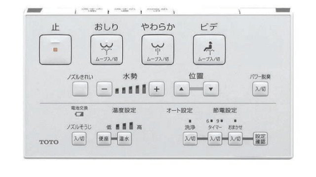 操作パネル