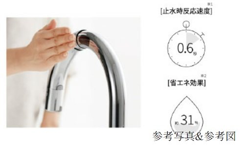 ストレスフリーな操作性。