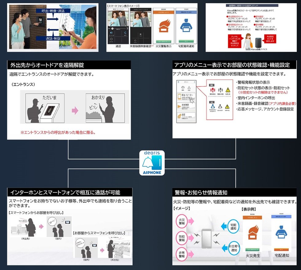 IoT（Internet of Things）で外にいても安心