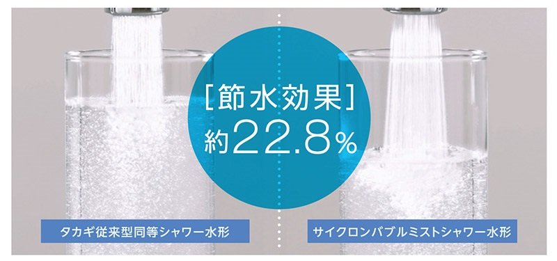 ウルトラファインバブル生成構造/サイクロンバブルミストシャワー