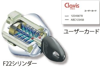 Clavis F22シリンダー