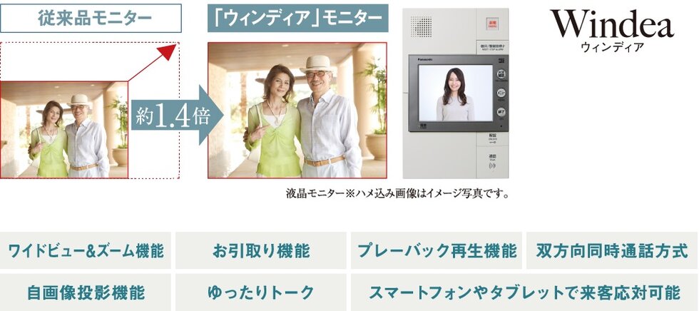 最新のセキュリティ機能を多数搭載したデジタルマンションインターホン「ウィンディア」
