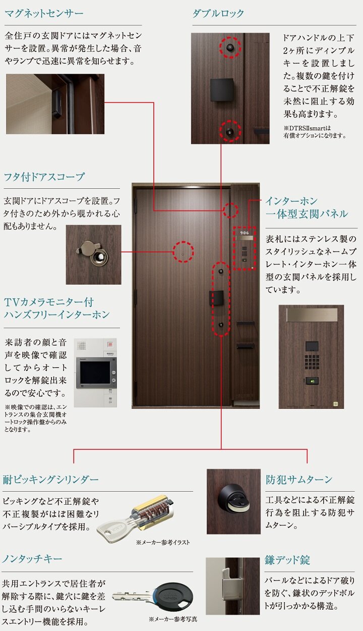 多彩なセキュリティ機能を装備した各住戸の玄関ドア
