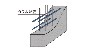 ダブル配筋